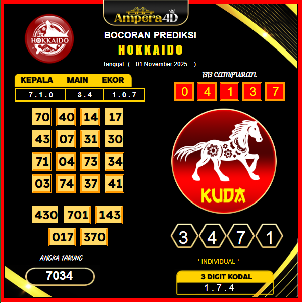 prediksi-hokkaido-1-November-2025