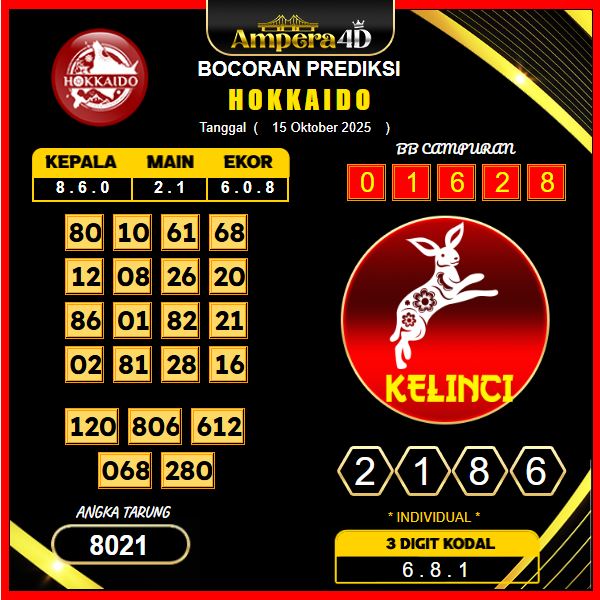 prediksi-hokkaido-15-oktober-2025