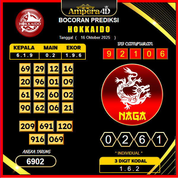 prediksi-hokkaido-16-oktober-2025