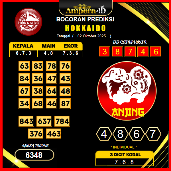 prediksi-hokkaido-2-oktober-2025