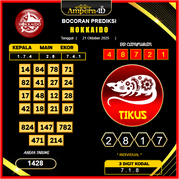 prediksi-hokkaido-21-oktober-2025