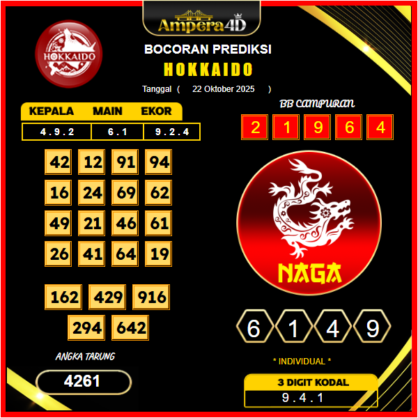 prediksi-hokkaido-22-oktober-2025