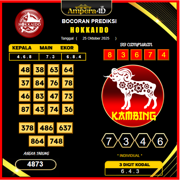 prediksi-hokkaido-25-oktober-2025