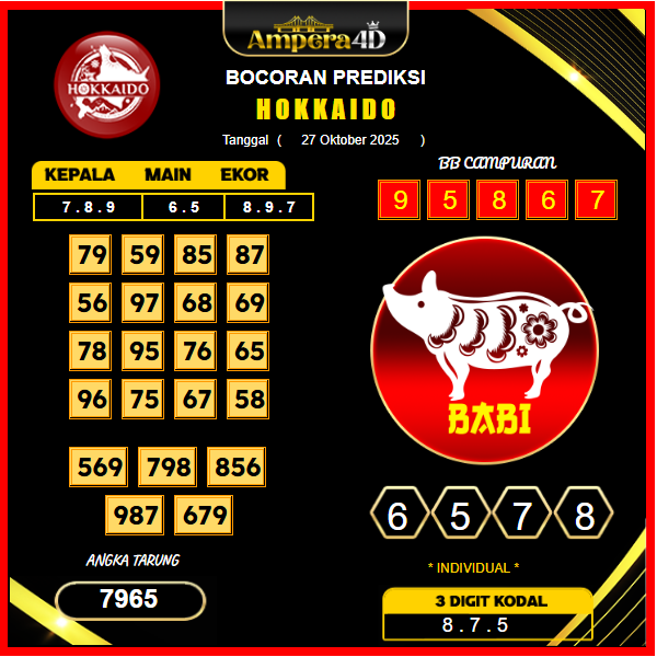 prediksi-hokkaido-27-oktober-2025