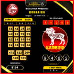 prediksi-hokkaido-28-oktober-2025