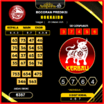 prediksi-hokkaido-29-oktober-2025