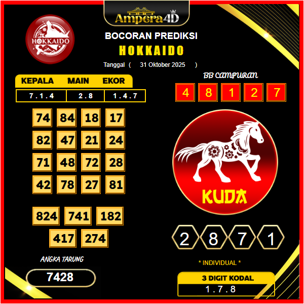 prediksi-hokkaido-31-oktober-2025