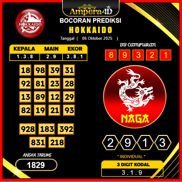 prediksi-hokkaido-6-oktober-2025