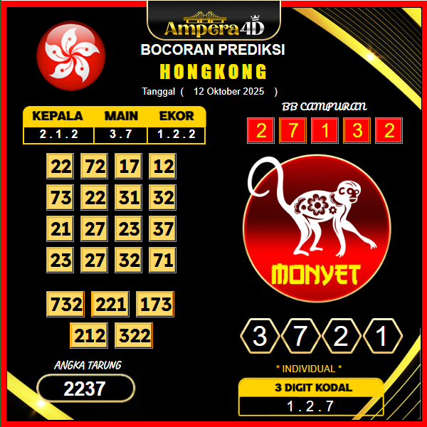prediksi-hongkong-12-oktober-2025