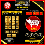 prediksi-hongkong-20-oktober-2025