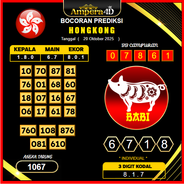 prediksi-hongkong-20-oktober-2025