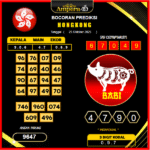 prediksi-hongkong-25-oktober-2025