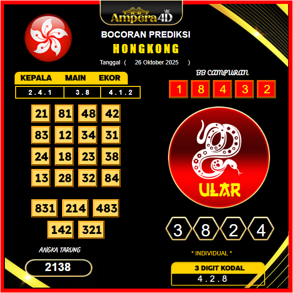 prediksi-hongkong-26-oktober-2025