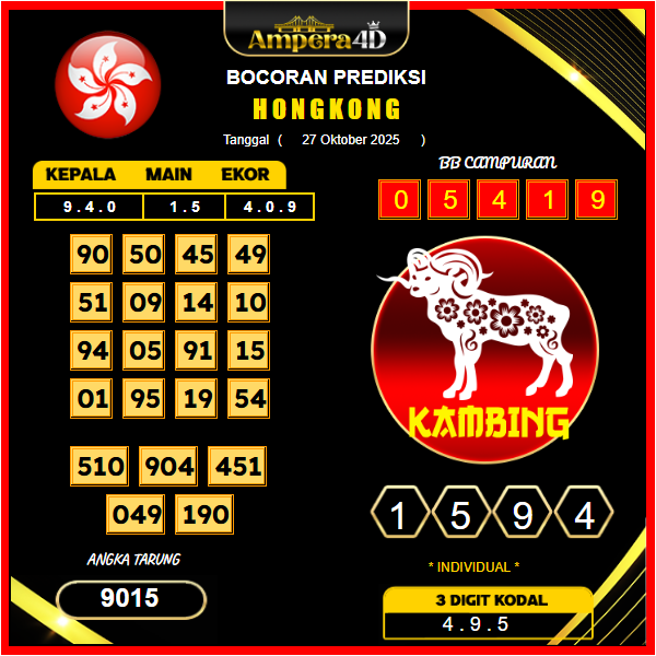 prediksi-hongkong-27-oktober-2025