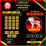 prediksi-hongkong-30-oktober-2025