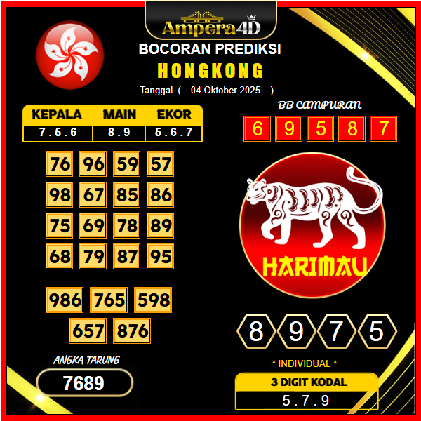 prediksi-hongkong-4-oktober-2025
