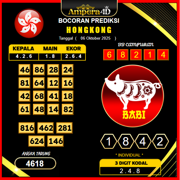 prediksi-hongkong-6-oktober-2025