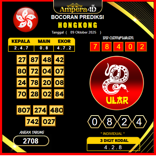 prediksi-hongkong-9-oktober-2025