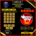 prediksi-indiana-1-November-2025