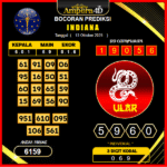 prediksi-indiana-13-oktober-2025