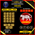 prediksi-indiana-20-oktober-2025