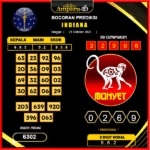 prediksi-indiana-21-oktober-2025