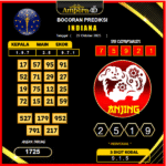 prediksi-indiana-22-oktober-2025