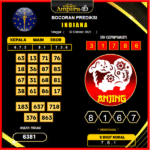 prediksi-indiana-30-oktober-2025