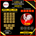 prediksi-jakarta-10-oktober-2025