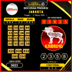prediksi-jakarta-11-oktober-2025