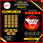 prediksi-jakarta-15-oktober-2025