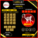prediksi-jakarta-21-oktober-2025