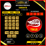 prediksi-jakarta-22-oktober-2025
