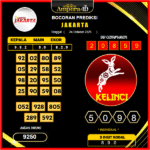 prediksi-jakarta-24-oktober-2025 (10)