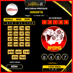 prediksi-jakarta-25-oktober-2025