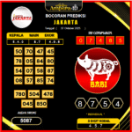 prediksi-jakarta-27-oktober-2025