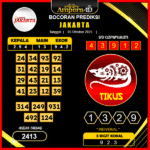 prediksi-jakarta-6-oktober-2025