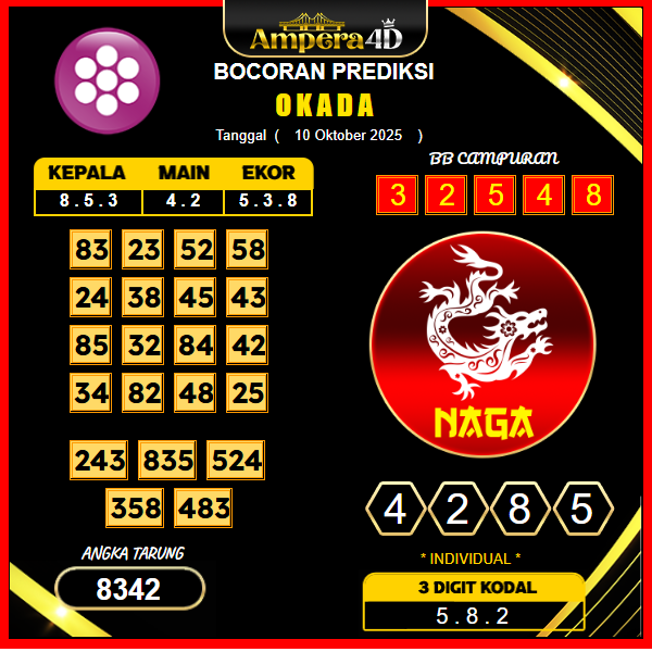 prediksi-okada-10-oktober-2025