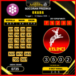prediksi-okada-12-oktober-2025