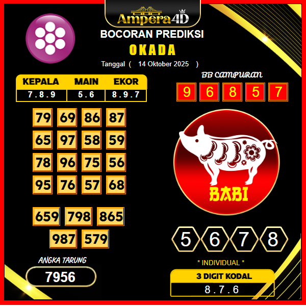 prediksi-okada-13-oktober-2025
