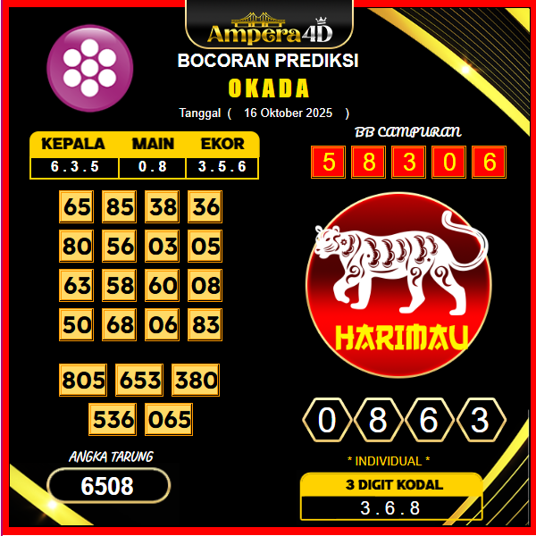 prediksi-okada-16-oktober-2025