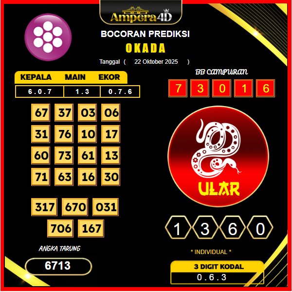 prediksi-okada-22-oktober-2025