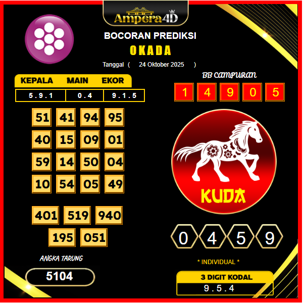 prediksi-okada-24-oktober-2025 (10)