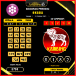 prediksi-okada-25-oktober-2025