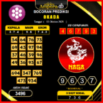prediksi-okada-3-oktober-2025