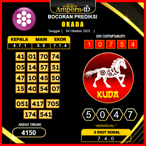 prediksi-okada-4-oktober-2025