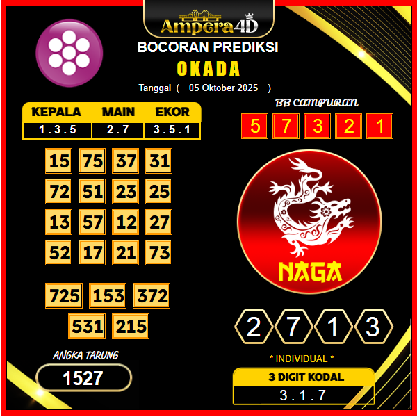 prediksi-okada-5-oktober-2025