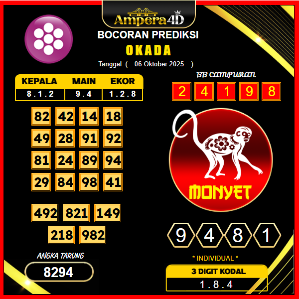 prediksi-okada-6-oktober-2025