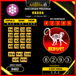 prediksi-okada-8-oktober-2025