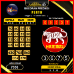 prediksi-perth-11-oktober-2025